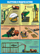 ПС74 Безопасность бетонных работ на стройплощадке (самоклеющаяся пленка, a2, 3 листа) - Охрана труда на строительных площадках - Плакаты для строительства - vektorb.ru